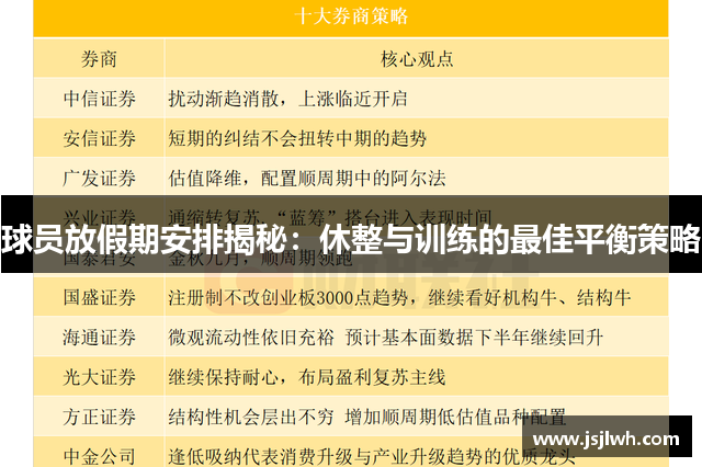 球员放假期安排揭秘：休整与训练的最佳平衡策略